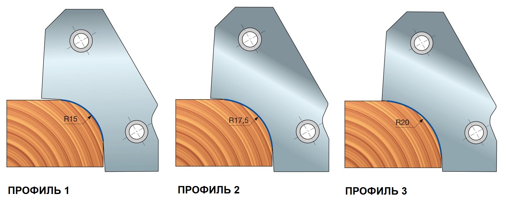 NC50MCA NC50M-A Фрезы профильные со сменными радиусными пластинами HM профили